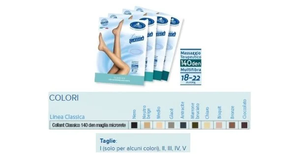 farmaciedelsorriso2503705