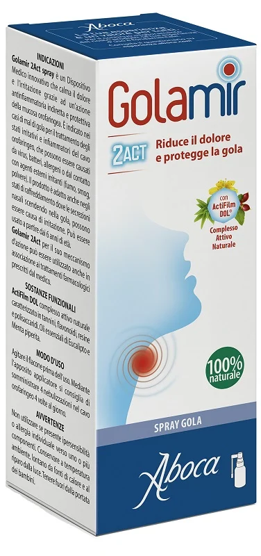 farmapre2254644