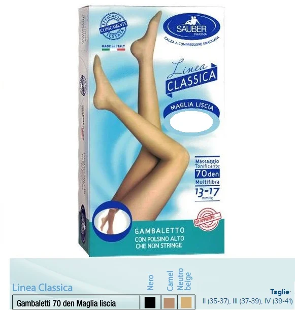 farmapre2265520