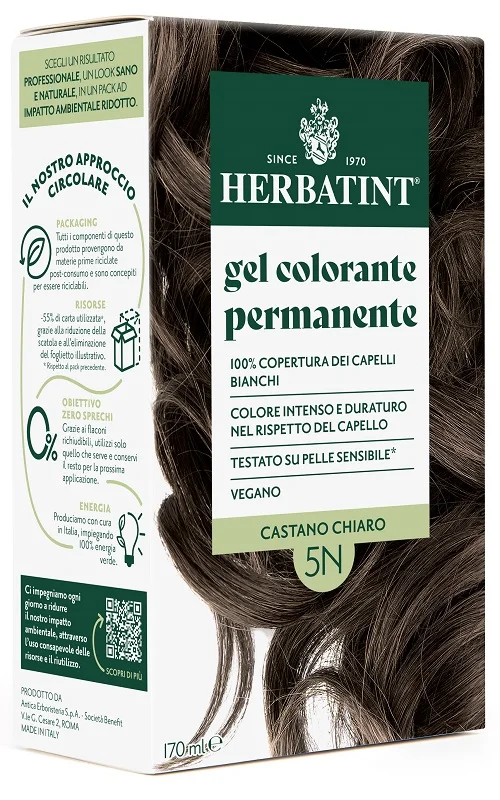 farmapre2429809