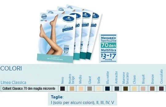 lafarmaciasanpietro2152332