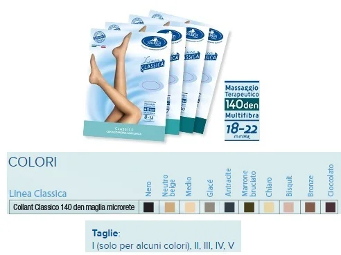 lafarmaciasanpietro2154650