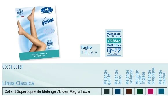 lafarmaciasanpietro2157707