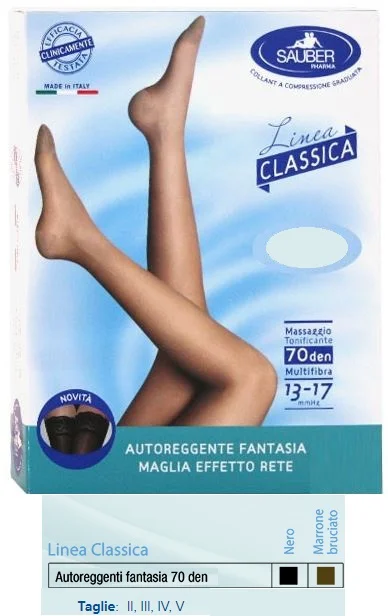 lafarmaciasanpietro2159014